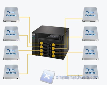 asustor as5004t screensh 10