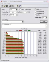 56_bufnas_attodisk