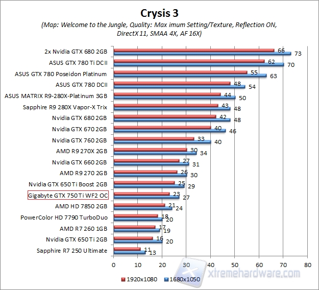crysis3