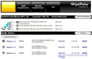 maximum performance-creazione