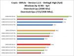 crysis-dx9-overclock