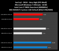 far_cry_2