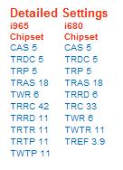 Timings Consigliati