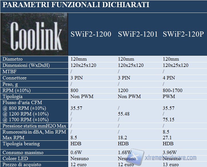 coolink-2